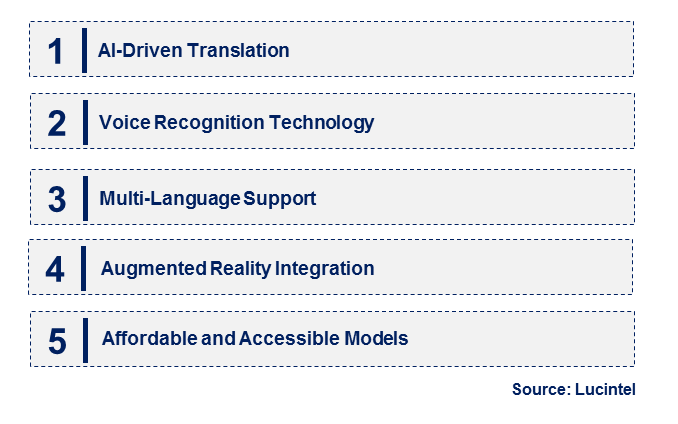 Emerging Trends in the Language Translation Device Market